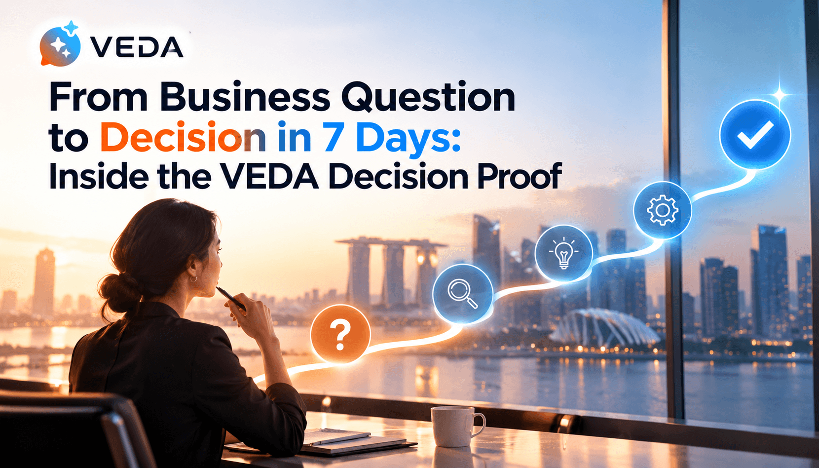 From Business Question to Decision in 7 Days: Inside the VEDA Decision Proof