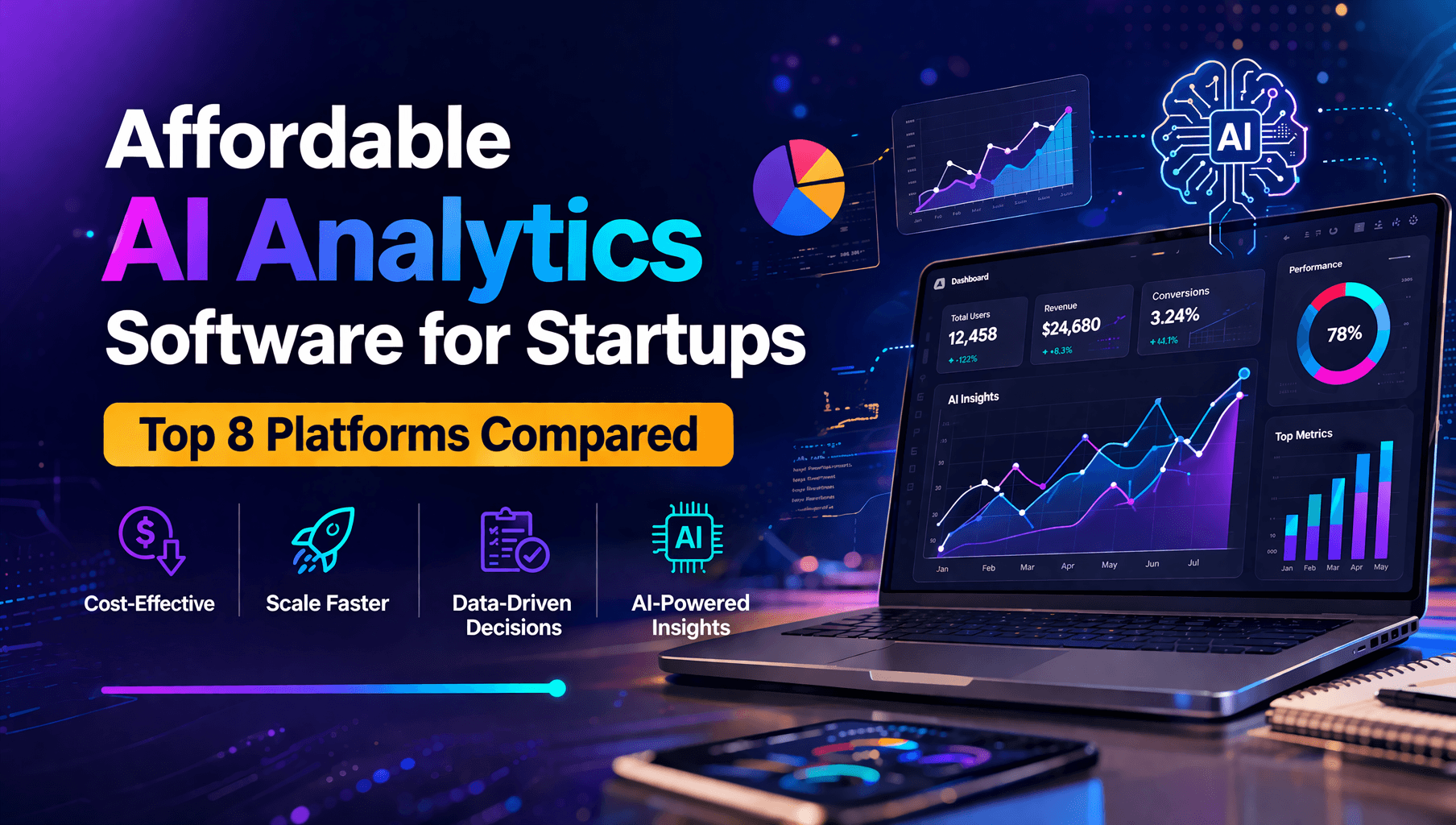 Affordable AI Analytics Software for Startups: Top 8 Platforms Compared